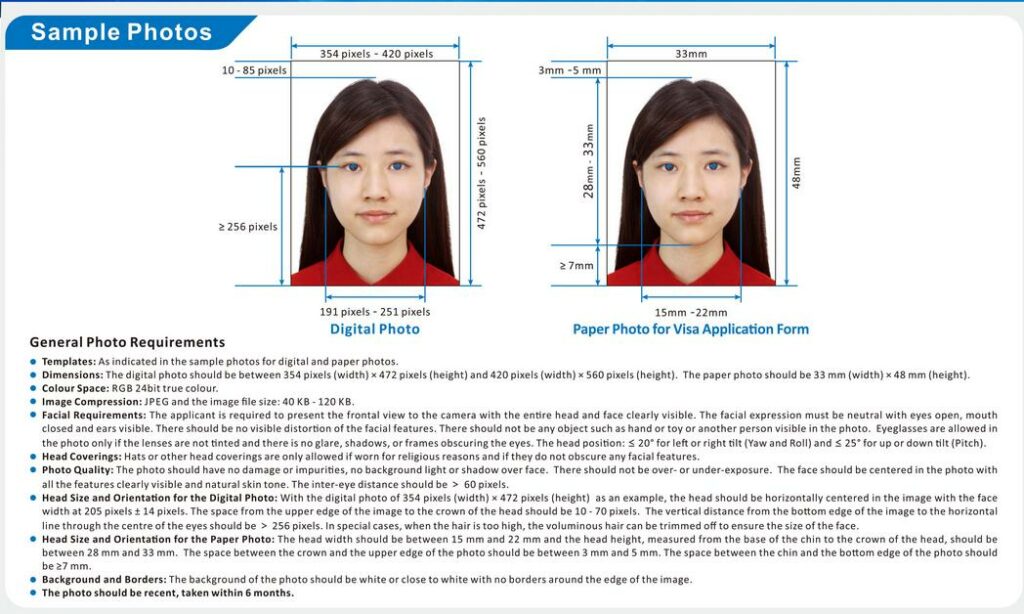 Kiinan viisumin kuvaohje.